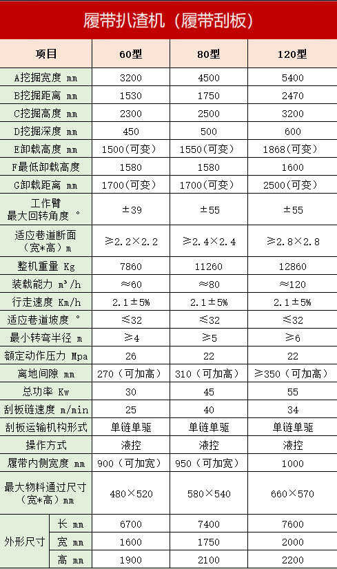 大型扒渣機尺寸