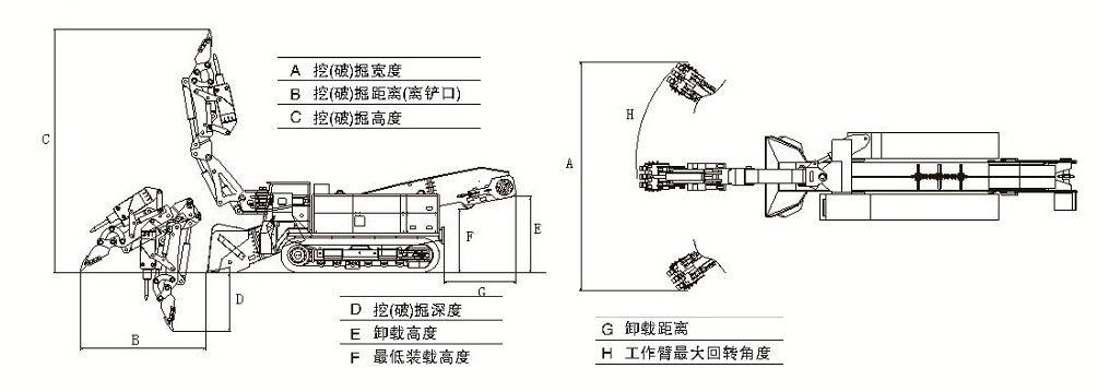 破碎錘扒渣機